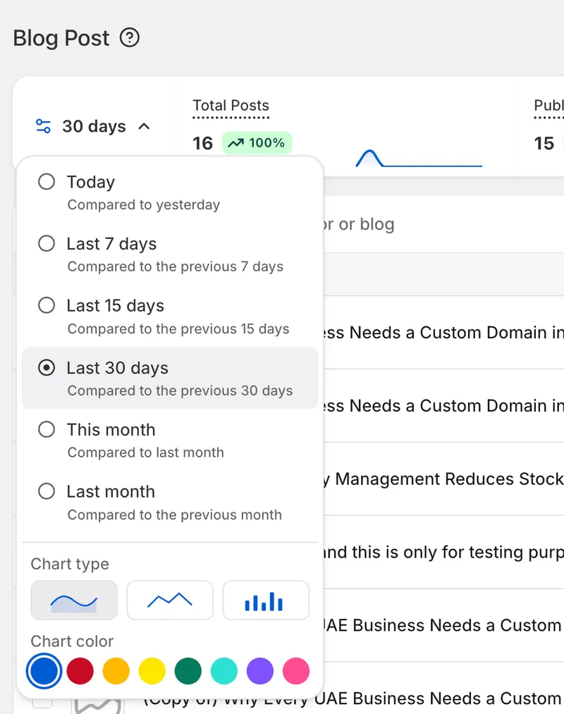 Your analytics period now sticks, plus two new options