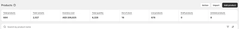 An analytics bar for your products