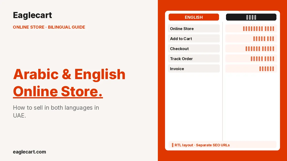 How to Create an Online Store in Arabic and English in UAE