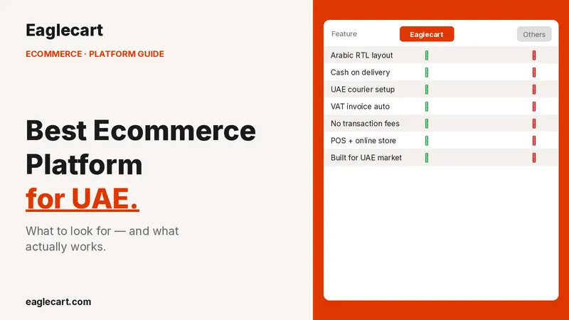Best Ecommerce Platform for Small Business in UAE