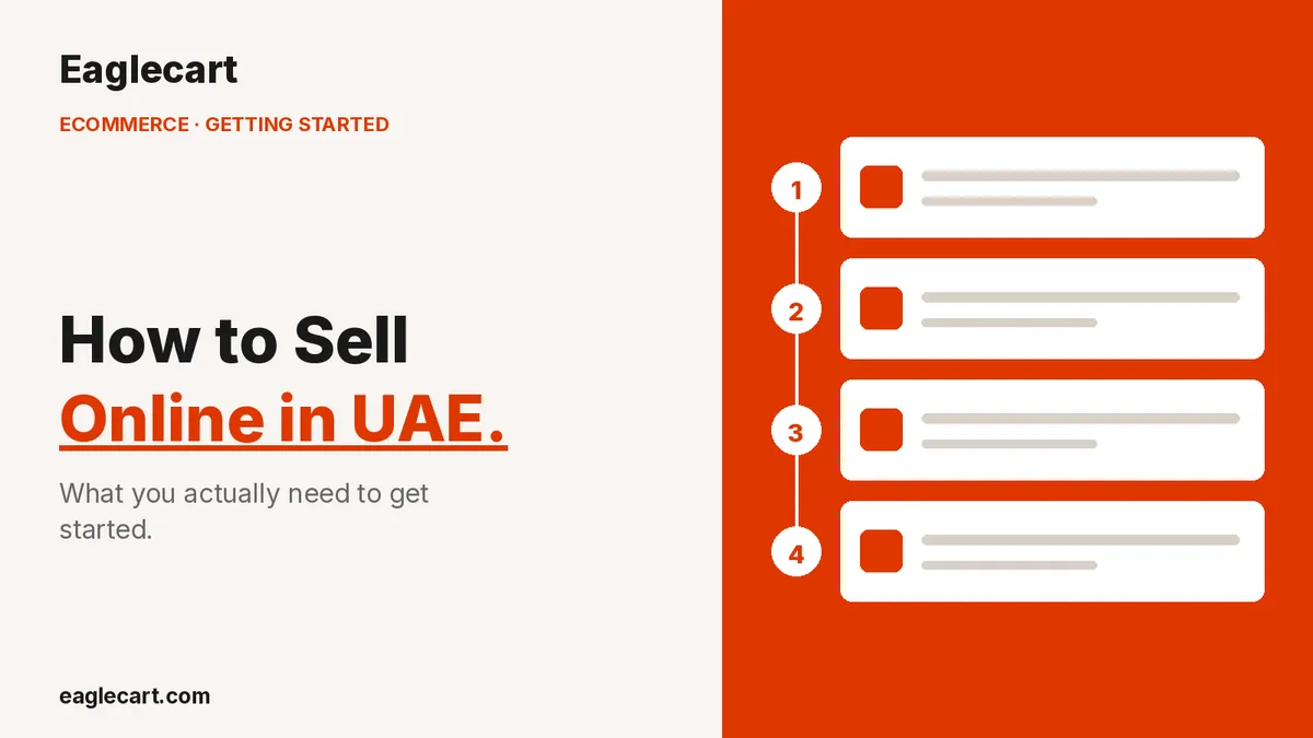 How to Sell Online in UAE: What You Actually Need