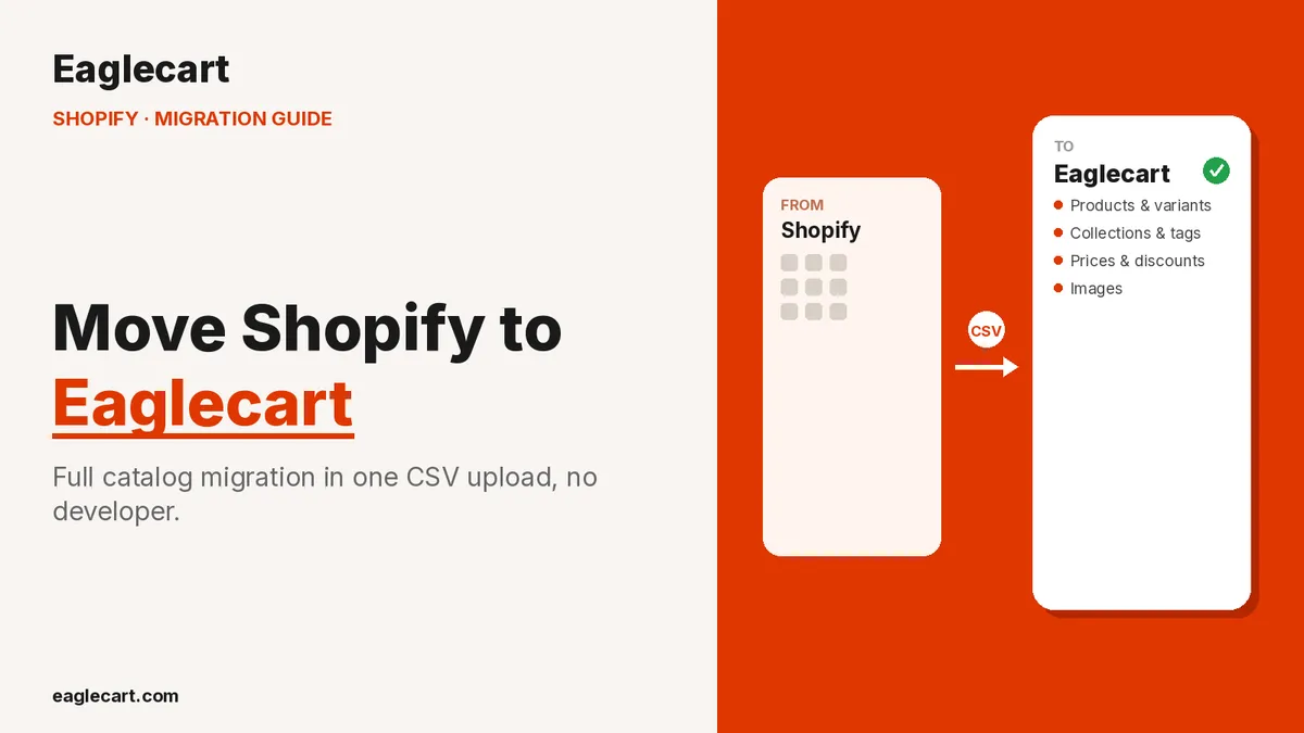 How to Migrate from Shopify to Eaglecart Step-by-Step UAE Guide