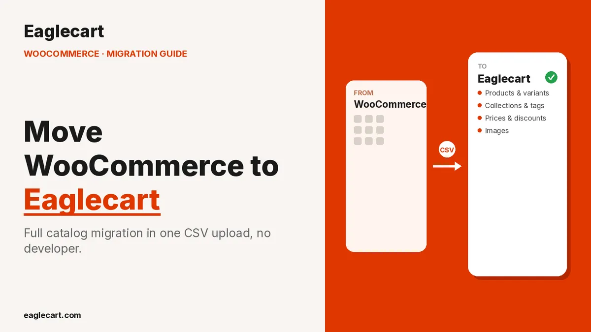 How to Migrate from WooCommerce to Eaglecart Step-by-Step UAE Guide