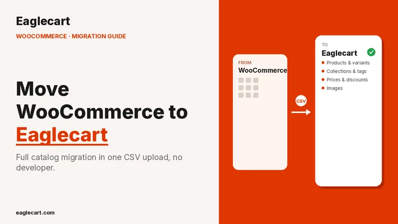 How to Migrate from WooCommerce to Eaglecart Step-by-Step UAE Guide
