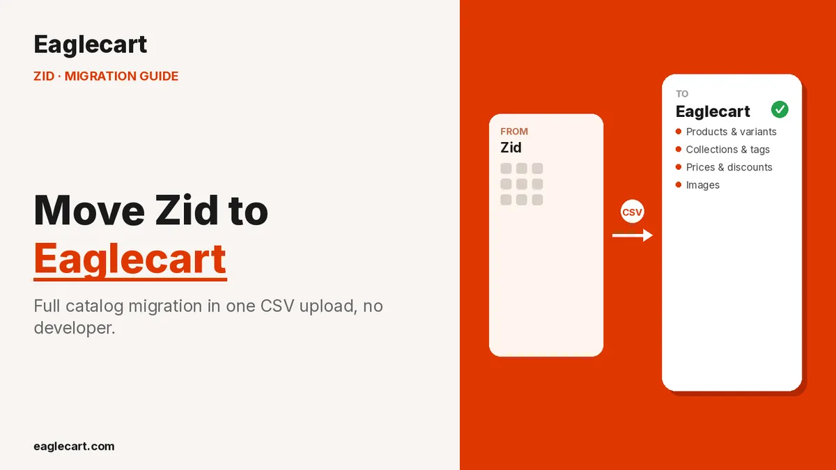 How to Migrate from Zid to Eaglecart Step-by-Step UAE Guide