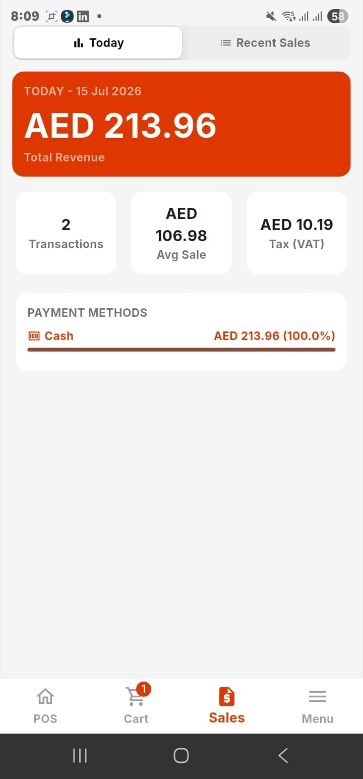Eaglecart mobile POS today's sales report — revenue, transactions and VAT