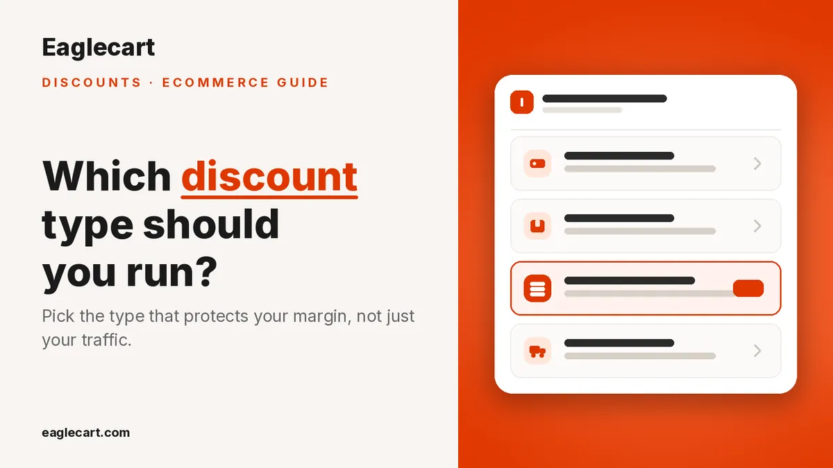Which Type of Discount Should You Run on Your Online Store?