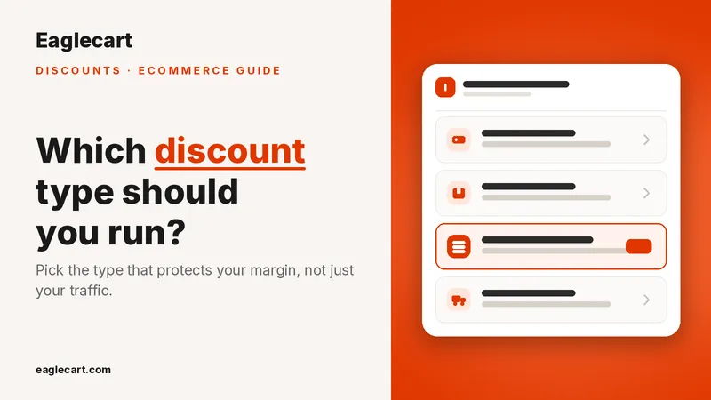 Which Type of Discount Should You Run on Your Online Store?