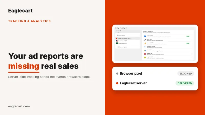Why Facebook and Google Report Fewer Sales Than You Actually Made