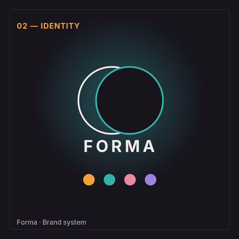 Forma · Identity