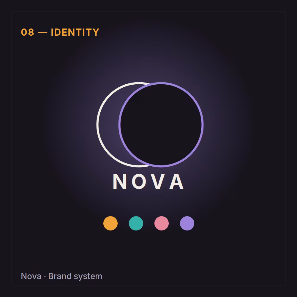 Nova · Identity