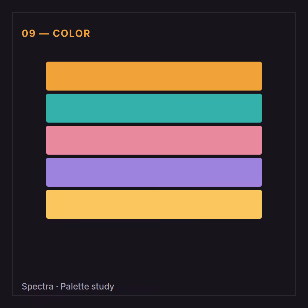 Spectra · Colour