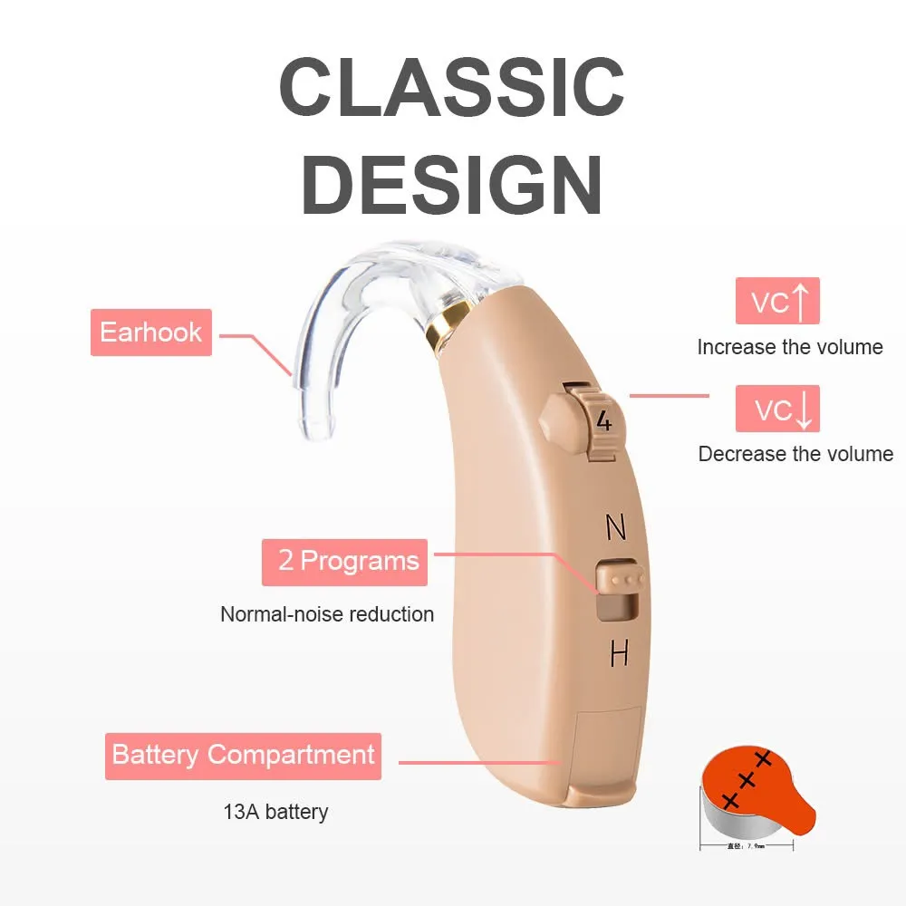 HEARING AMPLIFIER - HA BTE 110