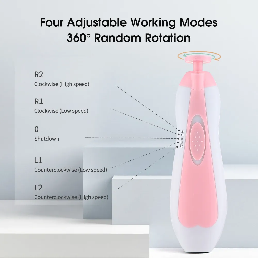 Baby Nail Trimmer Electric