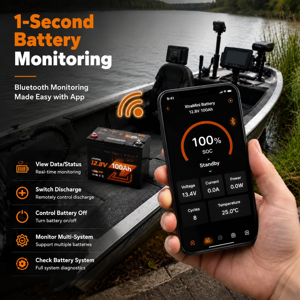12V 100Ah Mini LiFePO4 RV Battery with Bluetooth & Smart BMS - BST