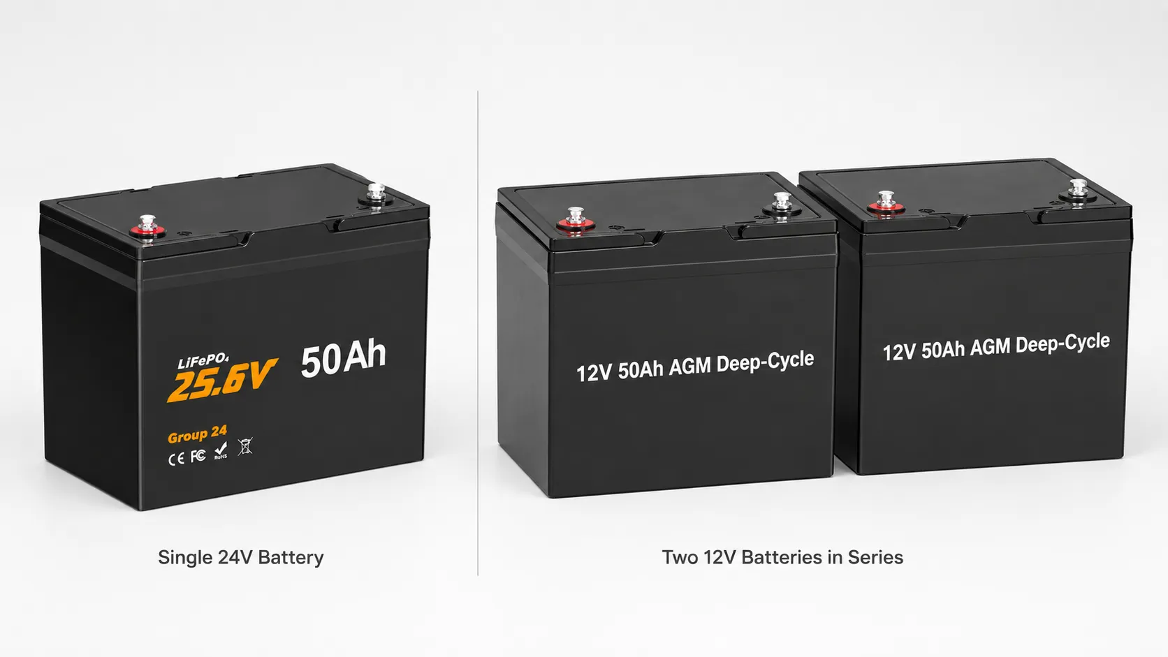 One 24V 50Ah Group 24 LiFePO4 battery compared with two 12V AGM deep-cycle batteries