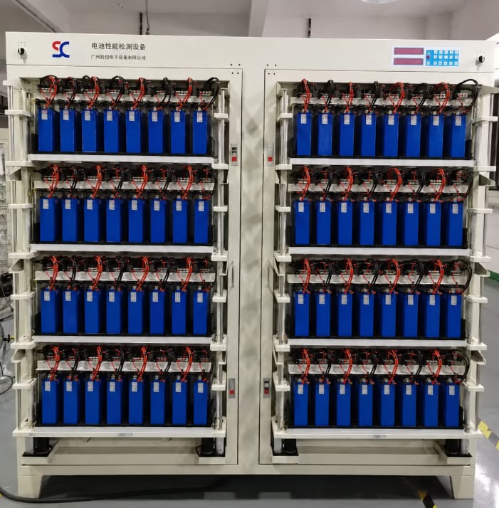 Cell Grading