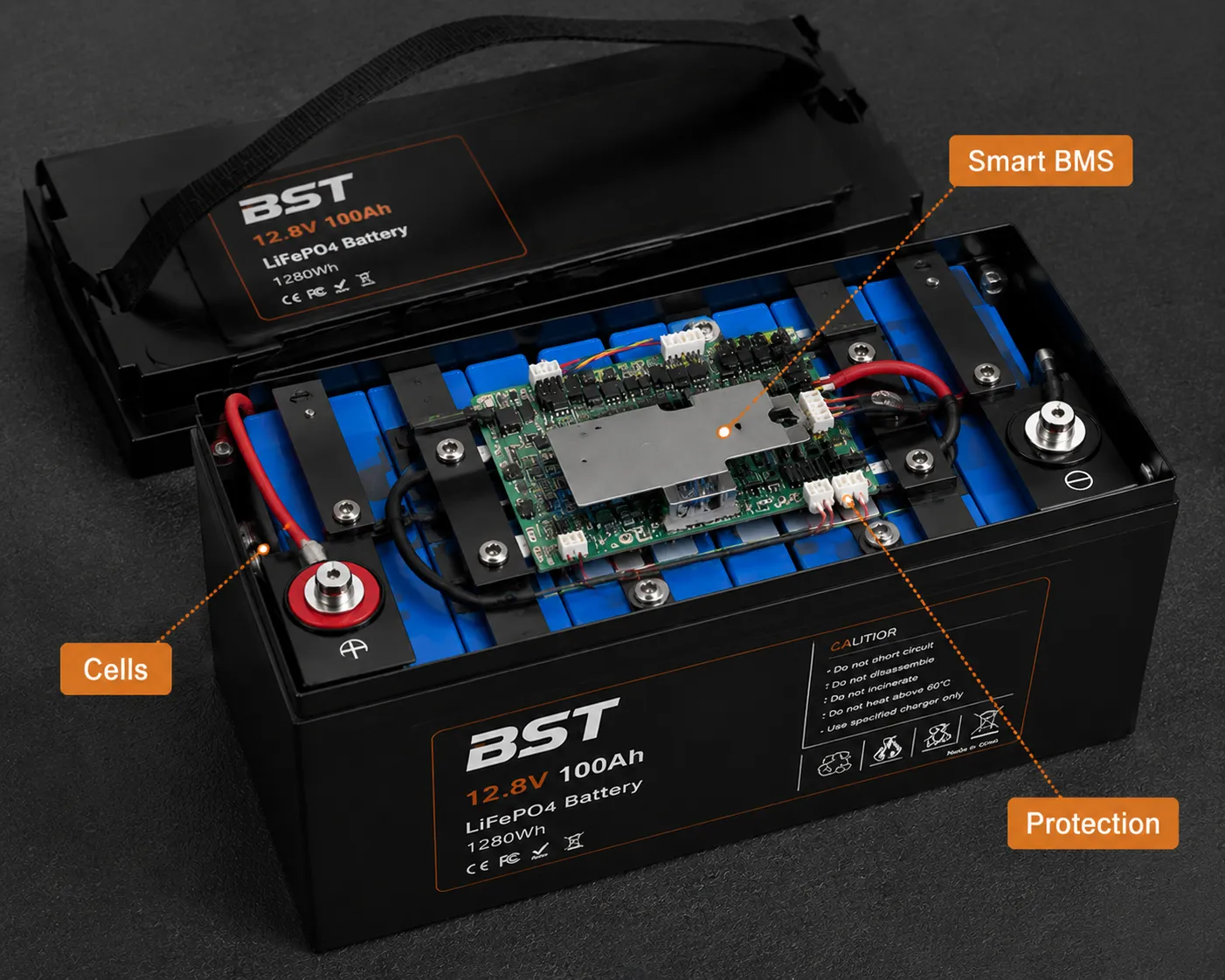 Compact RV LiFePO4 battery system with Smart BMS and circuit protection