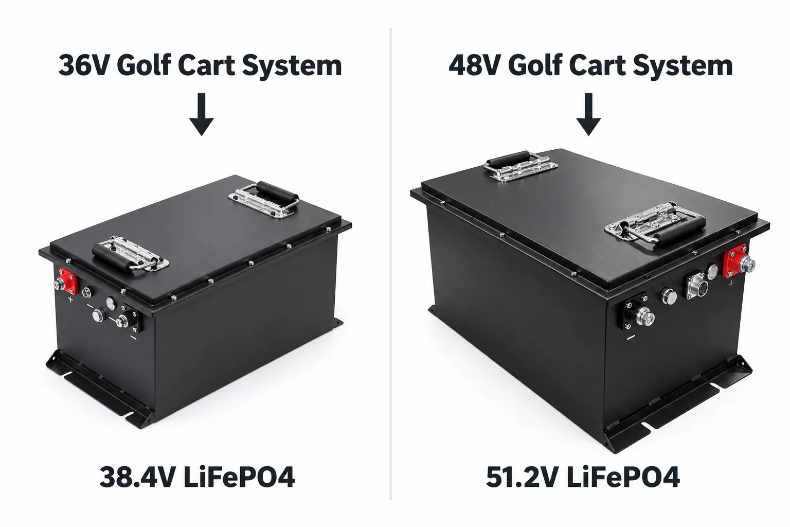 36V and 48V Yamaha golf cart lithium battery selection with 38.4V and 51.2V LiFePO4 options