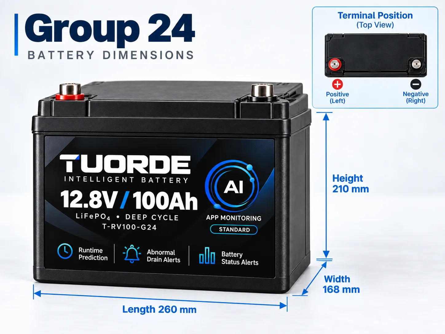 TUORDE Group 24 lithium battery dimension guide showing length width height measurements and terminal position for RV installation