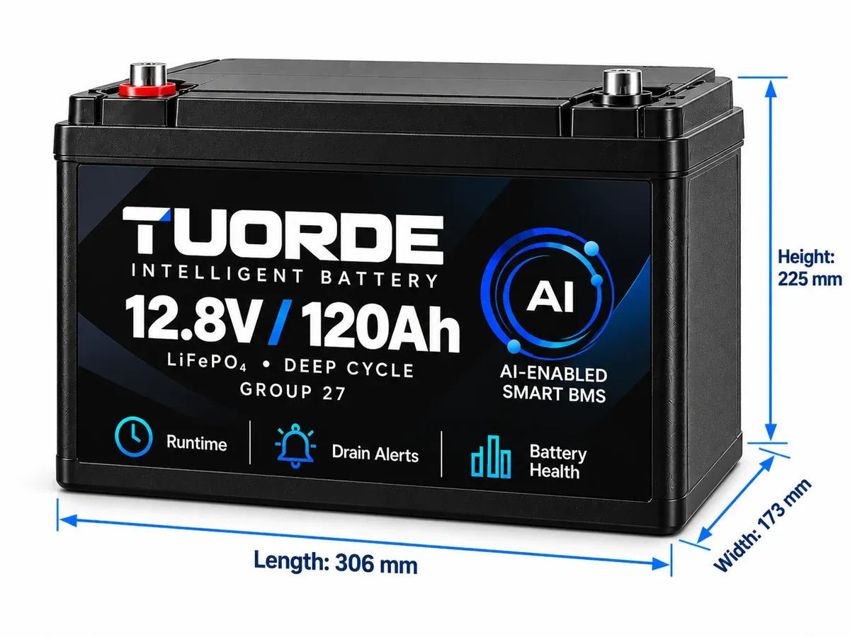 Group 27 120Ah LiFePO4 Battery Dimensions & RV Installation Guide | TUORDE TUORDE Group 27 12.8V 120Ah LiFePO4 battery dimension drawing showing 306 mm length 173 mm width and 225 mm height for RV installation planning