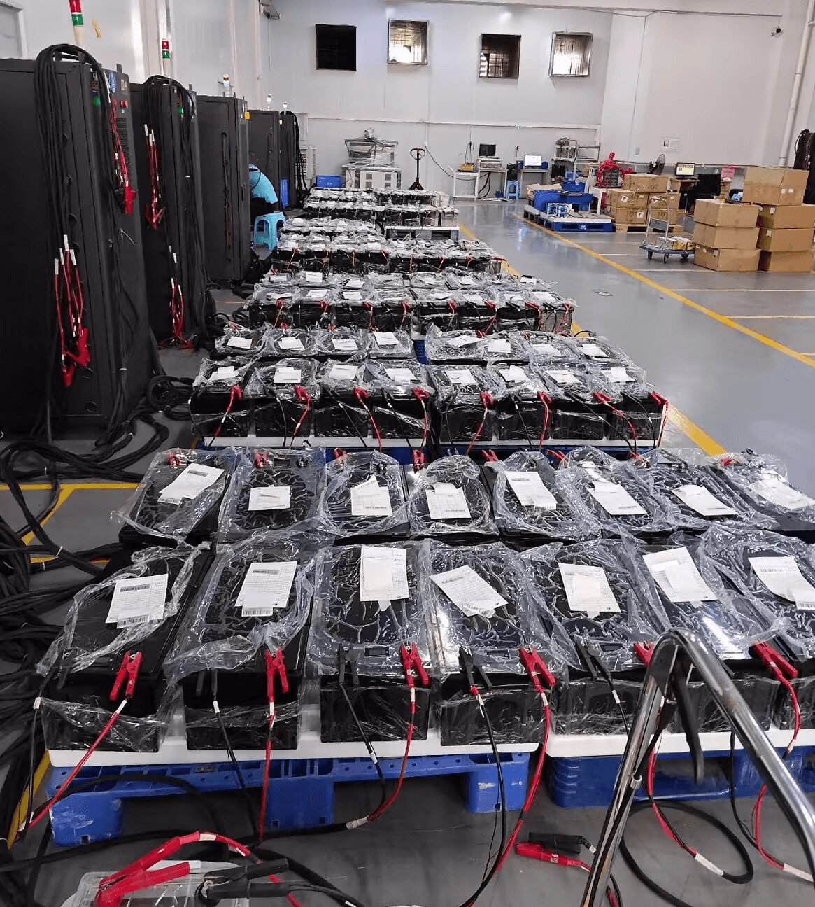 Charge & Discharge Testing