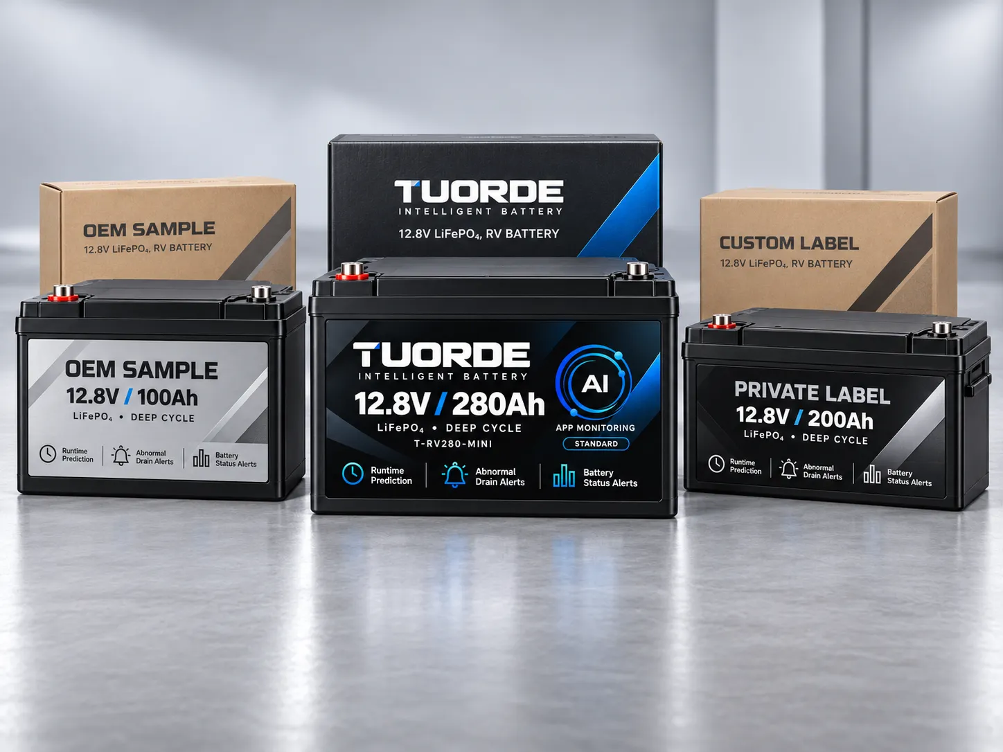 Build Your Battery Brand